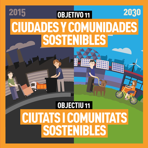 ODS11:Ciudades y comunidades sostenibles